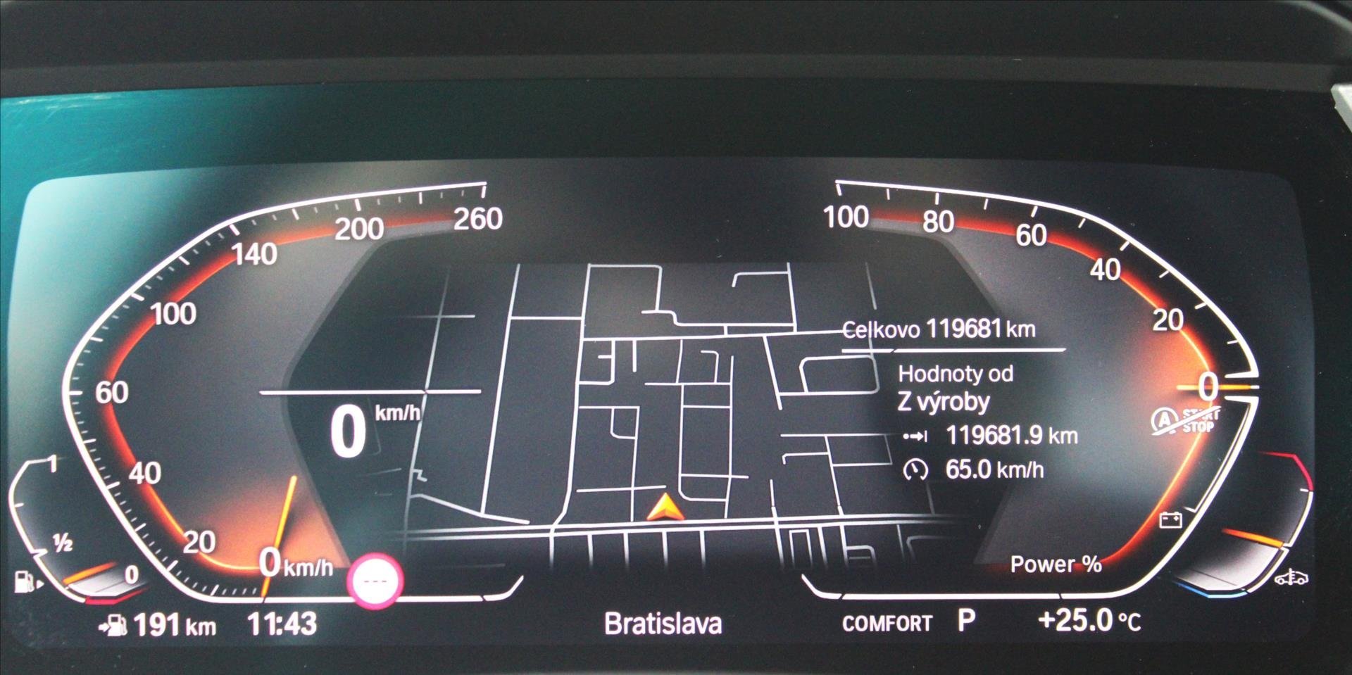 BMW Řada 2